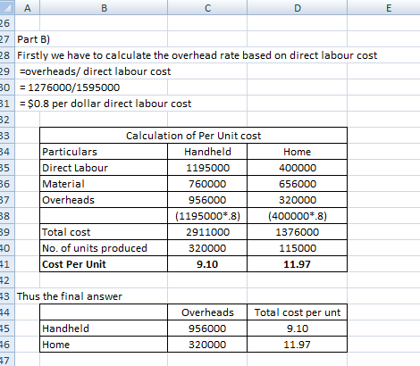 A 27 Part B) 28 Firstly we have to calculate the overhead rate based on direct labour cost 29 -overheads/ direct labour cost