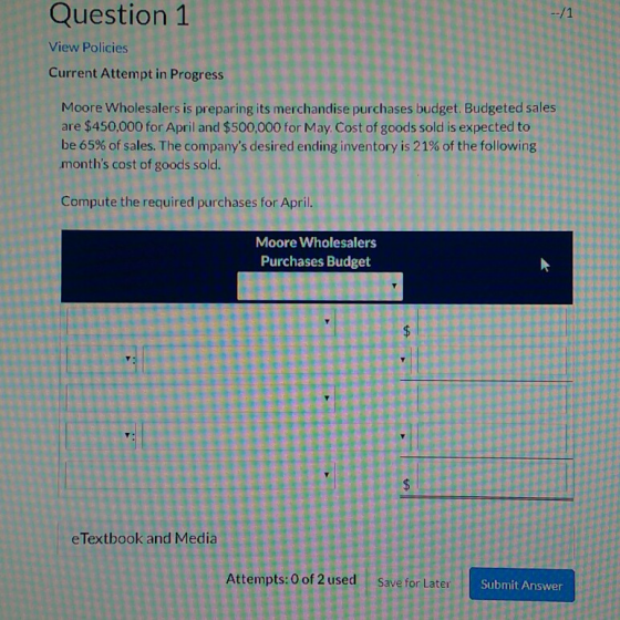 Question 1 View Policies Current Attempt in Progress Moore Wholesalers is preparing its merchandise purchases budget. Budgete
