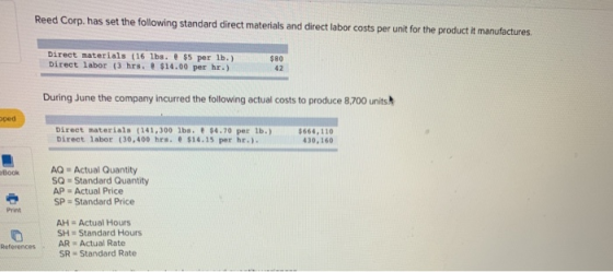 Reed Corp. has set the following standard direct materials and direct labor costs per unit for the product it manufactures Di