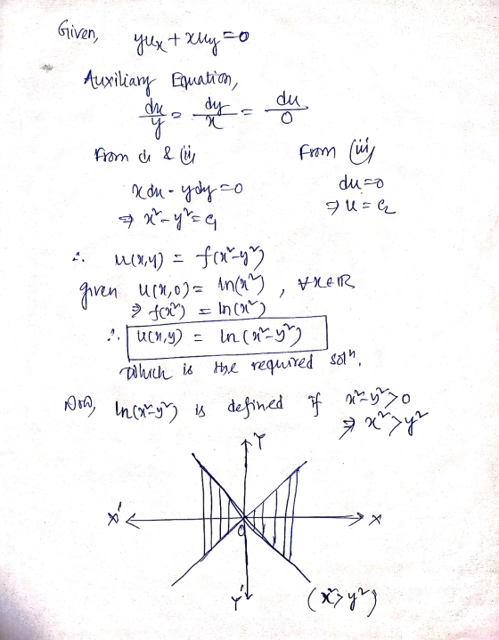 Given, dy du yux+Xlly Auxiliary Equation, du y n from a & Ü from in duro ndu - ydyo a u=4 ax-yr se M(44) = foxy VIER given >