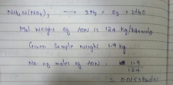 ADN-ts.ー124.Aq/ki.helg o-Mel al.weight, ob iven Sampl No: o ot tact