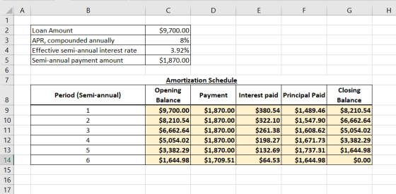 А B с D E F G I 1 2 3 Loan Amount APR, compounded annually Effective semi-annual interest rate Semi-annual payment amount $9,