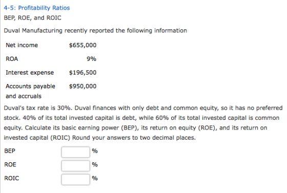 4-5: Profitability Ratios BEP, ROE, and ROIC Duval Manufacturing recently reported the following information ROA Interest expense Accounts payable $655,000 9% $196,500 $950,000 Duvals tax rate is 30%. Duval finances with only debt and common equity, so it has no preferred stock, 40% of its total invested capital is debt, while 60% of its total invested capital is common equity. Calculate its basic earning power (BEP), its return on equity (ROE), and its return on invested capital (ROIC) Round your answers to two decimal places. ROE ROIC