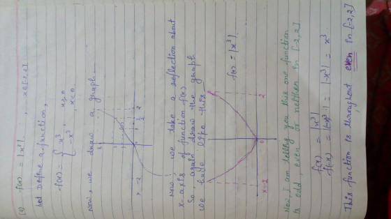ef ,四 03 So 0 Tis function fs