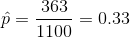 \hat{p} = \frac{363}{1100} = 0.33