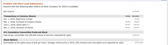 Problem 146 (Part Level Submission) Assume that the following data relative to Kane Company for 2018 is available: Net Income
