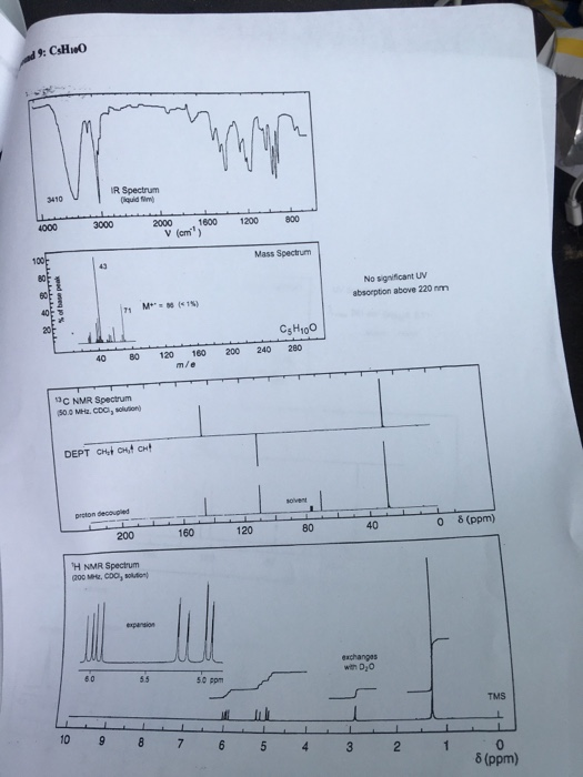 d9: CsHeO IR Spectrum quid im) 3410 3000 4000 2000 1600 1200 800 v (om) Mass Spectrum No significant UV absorption above 220