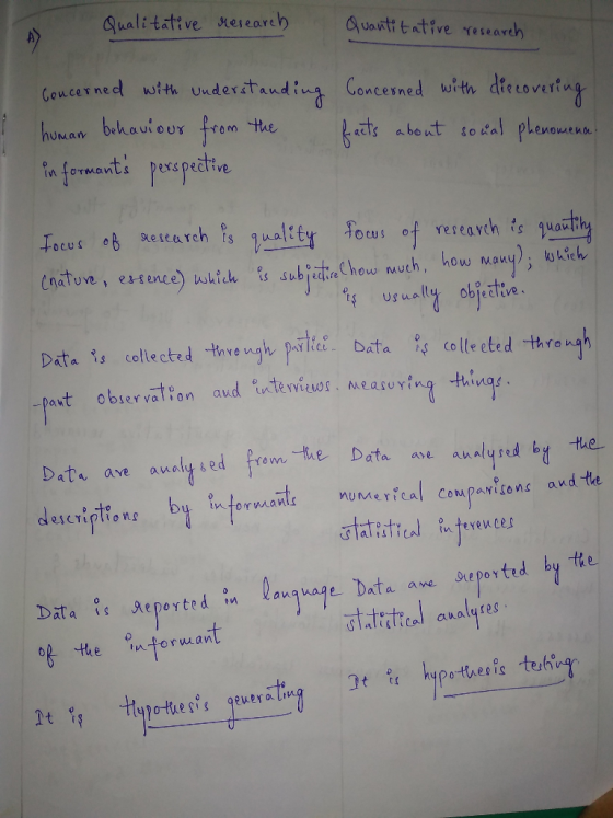 Qualitative res eareh Quantt tative research Concer ned wtth Understanding Concesned with dfecovertag human bokauiour frem th
