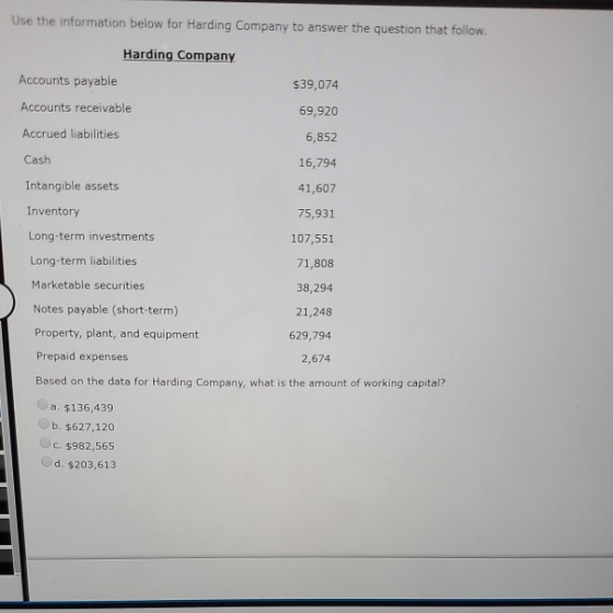 Use the information below for Harding Company to answer the question that follow. Harding Company Accounts payable $39,074 Ac