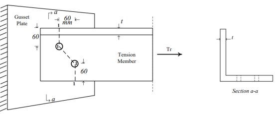 a Gusset Plate 60 K mm 60 C (1) Trą Tension Member k | 60 Section a-a La