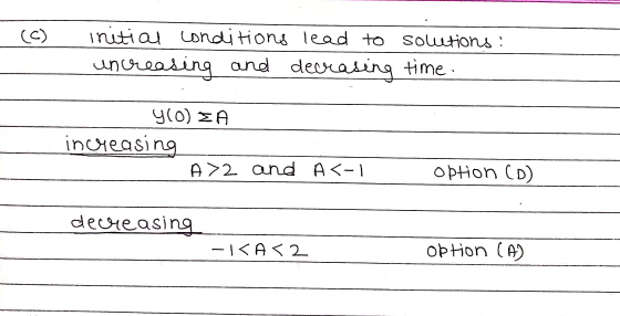(0) initial conditions lead to solutions: uncreasing and decrasing time y(o) E A increasing A>2 and AS-1 option CD decreasing