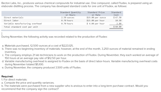 Becton Labs, Inc., produces various chemical compounds for industrial use. One compound, called Fludex, is prepared using an