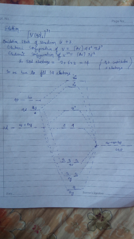 ot. No Page No. I solution Tucholst Onidation State of Vandim 16 +3. - Gleitanic Confaginition of v= [Ar] 45² 3d - Electronic