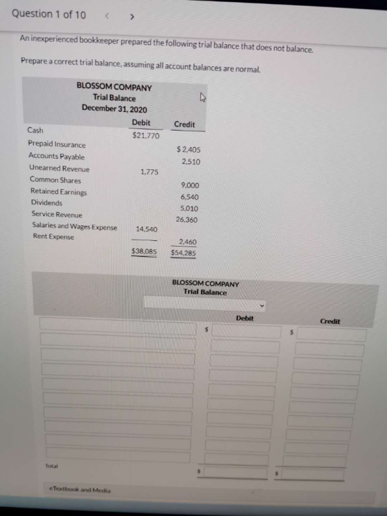 Question 1 of 10 An inexperienced bookkeeper prepared the following trial balance that does not balance. Prepare a correct tr