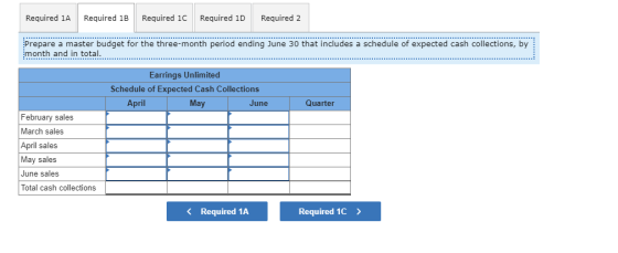 Required 1A Required 1B Required 1C Required 1D Required 2 Prepare a master budget for the three-month period ending June 30
