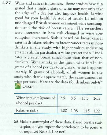 4.27 Wine and cancer in women. Some studies have sug- gested that a nightly glass of wine may not only take the edge off a da