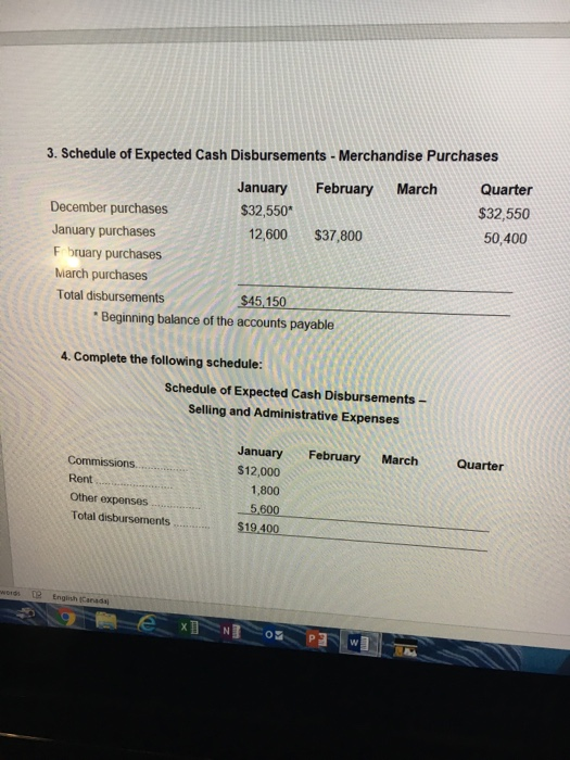 3. Schedule of Expected Cash Disbursements - Merchandise Purchases January February $32,550 Quarter $32,550 50,400 March 12,600 $37,800 January purchases F bruary purchases March purchases Total disbursements $45 150 Beginning balance of the accounts payable 4. Complete the following schedule: Schedule of Expected Cash Disbursements - Selling and Administrative Expenses January February March Quarter $12,000 Rent Other expenses Total disbursements. 1,800 $19400 words 2 Engish (Canad