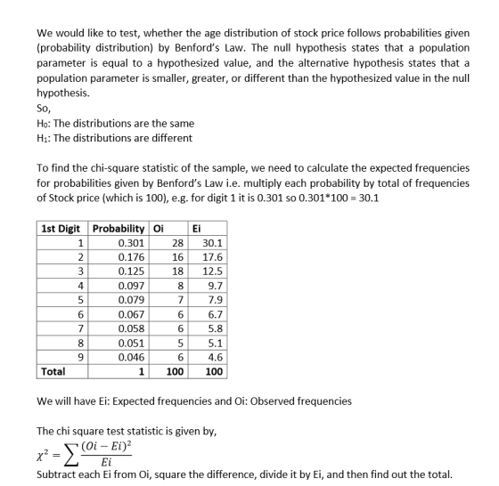 We would like to test, whether the age distribution of stock price follows probabilities given (probability distribution) by Benfords Law. The null hypothesis states that a population parameter is equal to a hypothesized value, and the alternative hypothesis states that a population parameter is smaller, greater, or different than the hypothesized value in the null hypothesis Ho: The distributions are the same H1: The distributions are different To find the chi-square statistic of the sample, we need to calculate the expected frequencies for probabilities given by Benfords Law i.e. multiply each probability by total of frequencies of Stock price (which is 100), e.g. for digit 1 it is 0.301 so 0.301 100 30.1 1st DigitProbability Oi 0.301 0.176 0.125 0.097 0.079 0.067 0.058 0.051 0.046 28 30.1 16 17.6 18 12.5 9.7 7.9 6.7 5.8 5.1 4.6 1 100 100 4 6 6 8 6 Total We will have Ei: Expected frequencies and Oi: Observed frequencies The chi square test statistic is given by, (Oi - Ei)2 Subtract each Ei from Oi, square the difference, divide it by Ei, and then find out the total