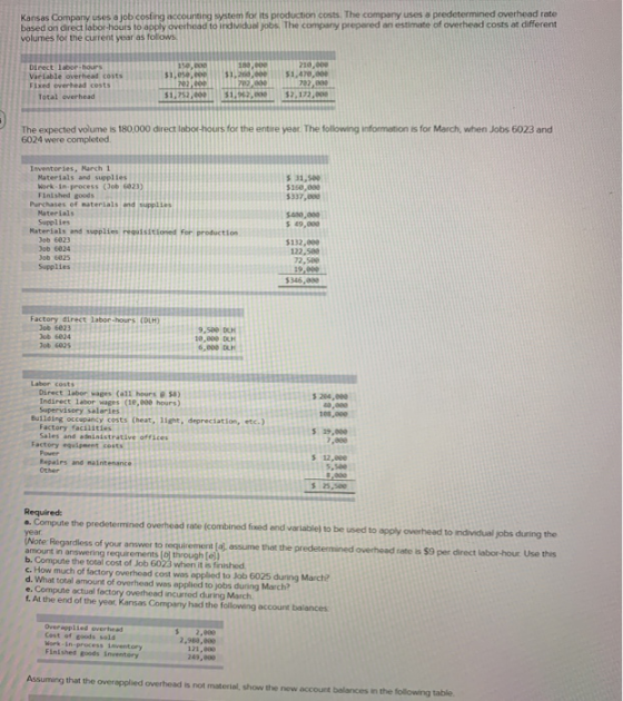 Kansas Company uses a job costing accounting system for its production costs. The company uses a predetermined overhead rate