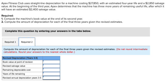 Apex Fitness Club uses straight-line depreciation for a machine costing $27,850, with an estimated four-year life and a $2,85
