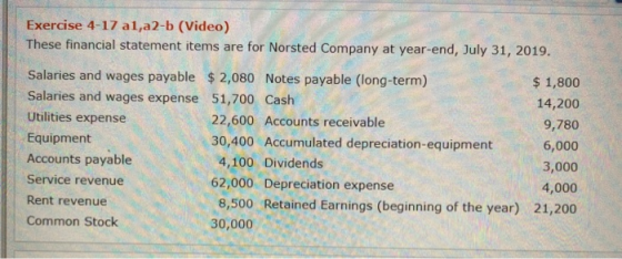 Exercise 4-17 al,a2-b (Video) These financial statement items are for Norsted Company at year-end, July 31, 2019. Salaries an