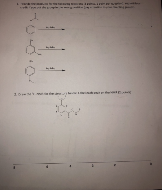 1. Provide the products for the following reactions (3 points, 1 point per question). You will lose credit if you put the gro