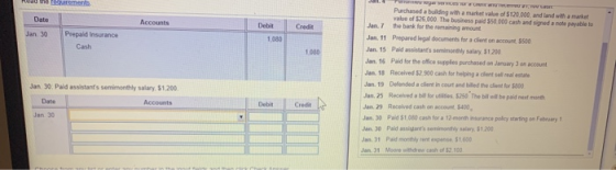 Ned the requirements Date Accounts Debit Credit Jan 30 Prepaid Insurance Cash 1080 1 080 TE Purchased a building with a marke
