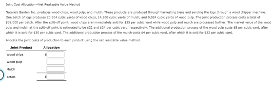 Joint Cost Allocation-Net Realizable Value Method Natures Garden Inc. produces wood chips, wood pulp, and mulch. These produ