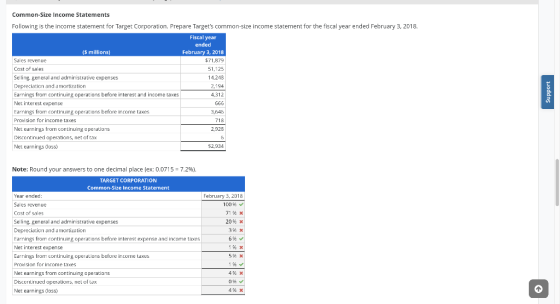 Common-Size Income Statements Following is the income statement for Target Corporation. Prepare Targets common-size income s