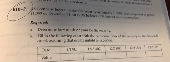 TU JUICIU on the investment the com- LU00 on December 31, 2006. Investors expecta 10-2 AS Company buys a marketable security