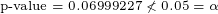 \tiny \text{p-value}=0.06999227\nless0.05=\alpha
