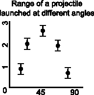 goodgraphA5.gif