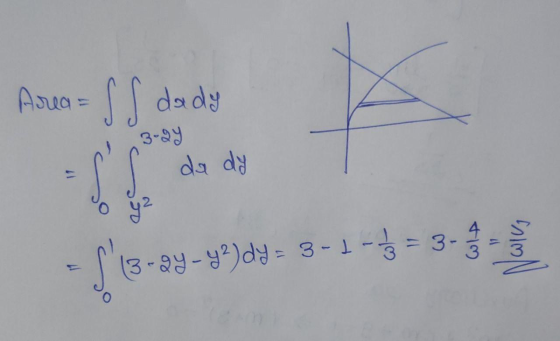 Area = f S dady - da dy -| 13-24 - y2)dy = 3-1 - $ = 3-4 C