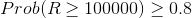 Prob(R \ge 100000) \ge 0.8