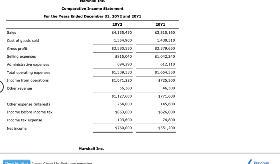 Marshall Inc. Comparative Income Statement For the Years Ended December 31, 20Y2 and 2041 20Y2 20Y1 Sales $4,135,450 $3,810,1