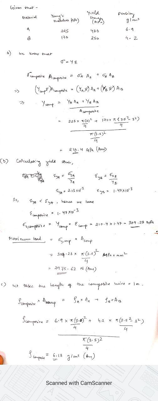 Given that pentitys Material Youngs modulers fapa) Yield IMA 9 ans 225 196 430 250 6.4 4.2 a) we renow that o composite A co