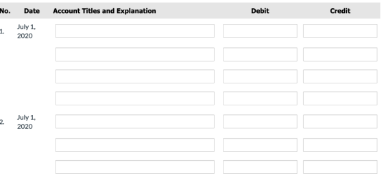 No. Date Account Titles and Explanation Debit Credit July 1, 2020 July 1, 2020