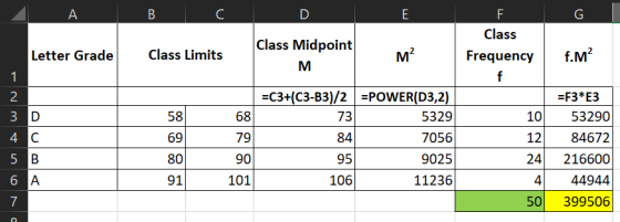 A B C D E G F Class Frequency Letter Grade Class Midpoint M Class Limits M? f.M? 1 f 2 3 D 4 C 5 B 6 A 58 69 68 79 =C3+(C3-B3