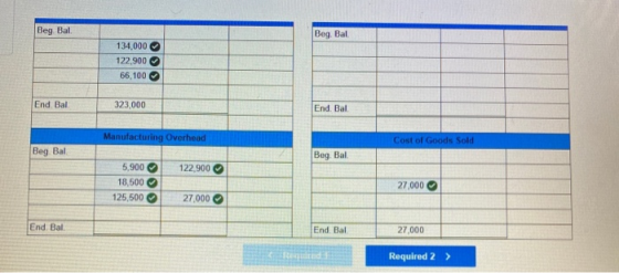 Beg Bal Beg. Bal 134,000 122,900 66,100 End Bal 323,000 End. Bal Manufacturing Overhead Cost of Goods Sold Beg Bal Beg. Bal 1