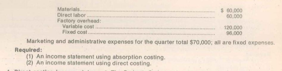 Materials. Direct labor.. Factory overhead: 60,000 60,000 120,000 96,000 Marketing and administrative expenses for the quarte