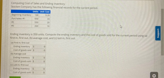 Computing Cost of Sales and Ending Inventory Stocken Company has the following financial records for the current period. Unit