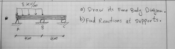 3 km a) Draw rt Find Reactions at supports ons at supports. ym ym