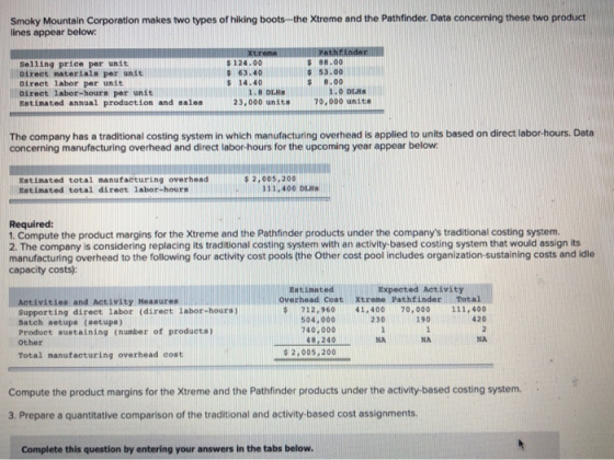 Smoky Mountain Corporation makes two types of hiking boots--the Xtreme and the Pathfinder. Data concerning these two product