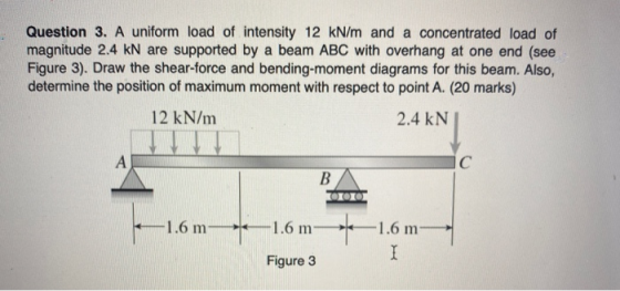 Question 3. A uniform load of intensity 12 kN/m and a concentrated load of magnitude 2.4 kN are supported by a beam ABC with