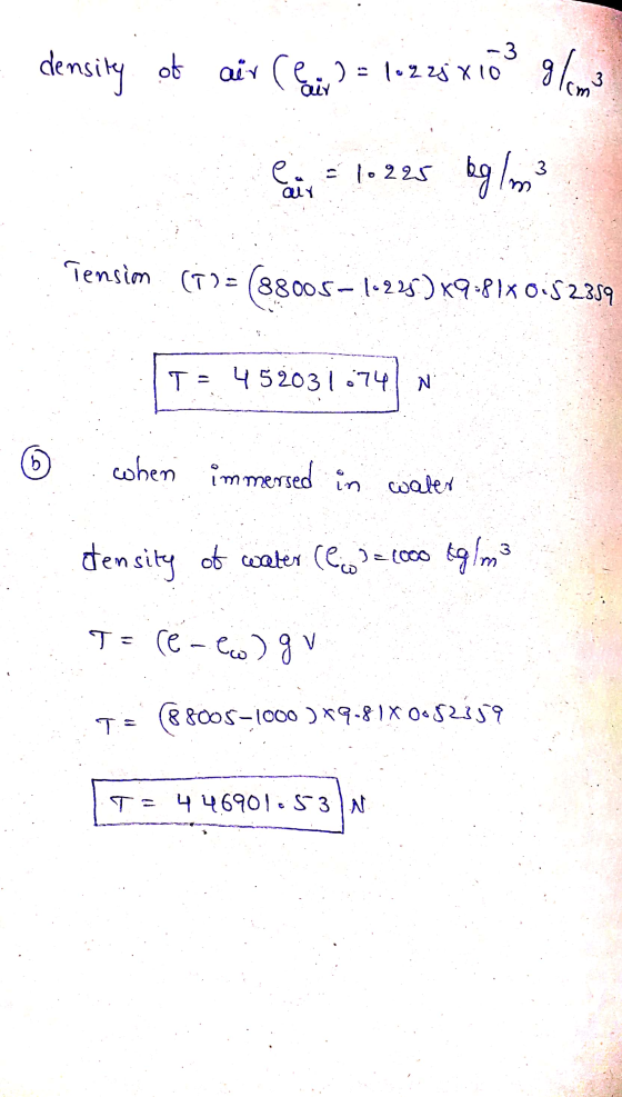 density of air ceair? = 1oz z8 x 103 glome = 1.225 kg/m3 air Tensim (7)= (88005-1-225) X9-81X0.52359 T = W 52O3 | 7 N b when