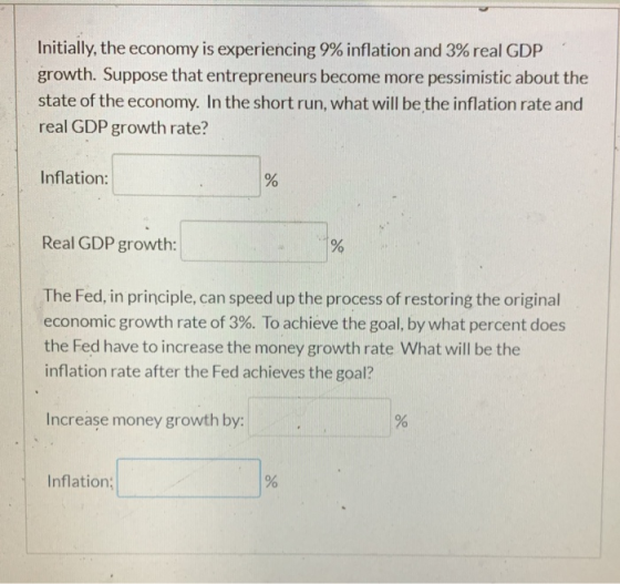 Initially, the economy is experiencing 9% inflation and 3% real GDP growth. Suppose that entrepreneurs become more pessimisti