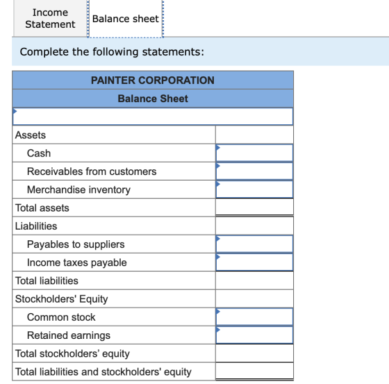 Income Statement Balance sheet Complete the following statements: PAINTER CORPORATION Balance Sheet Assets Cash Receivables f
