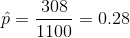 \hat{p} = \frac{308}{1100} = 0.28