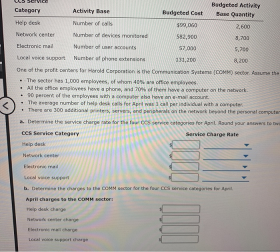 Us Service Budgeted Activity Category Activity Base Budgeted Cost Base Quantity Help desk Number of calls $99,060 2,600 Netwo