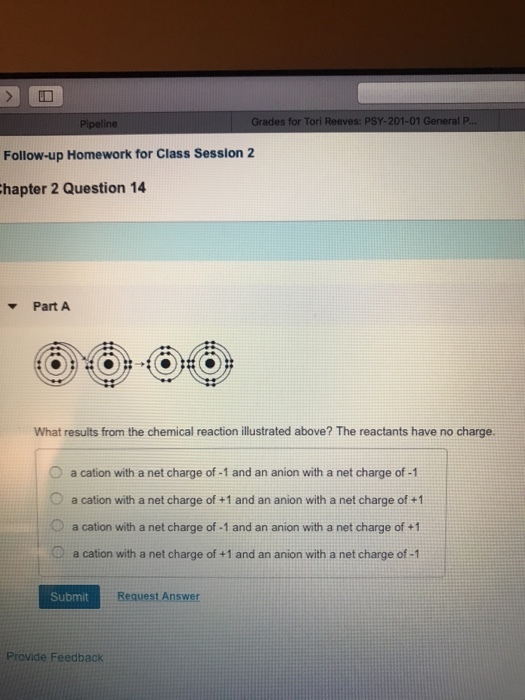 Grades for Tori Reeves: PSY-201-01 General P Follow-up Homework for Class Session 2 hapter 2 Question 14 ▼ Part A What results from the chemical reaction illustrated above? The reactants have no charge. O a cation with a net charge of -1 and an anion with a net charge of -1 O a cation with a net charge of +1 and an anion with a net charge of +1 0 a cation with a net charge of-1 and an anion with a net charge of +1 a cation with a net charge of +1 and an anion with a net charge of-1 Submit Request Answer Provide Feedback